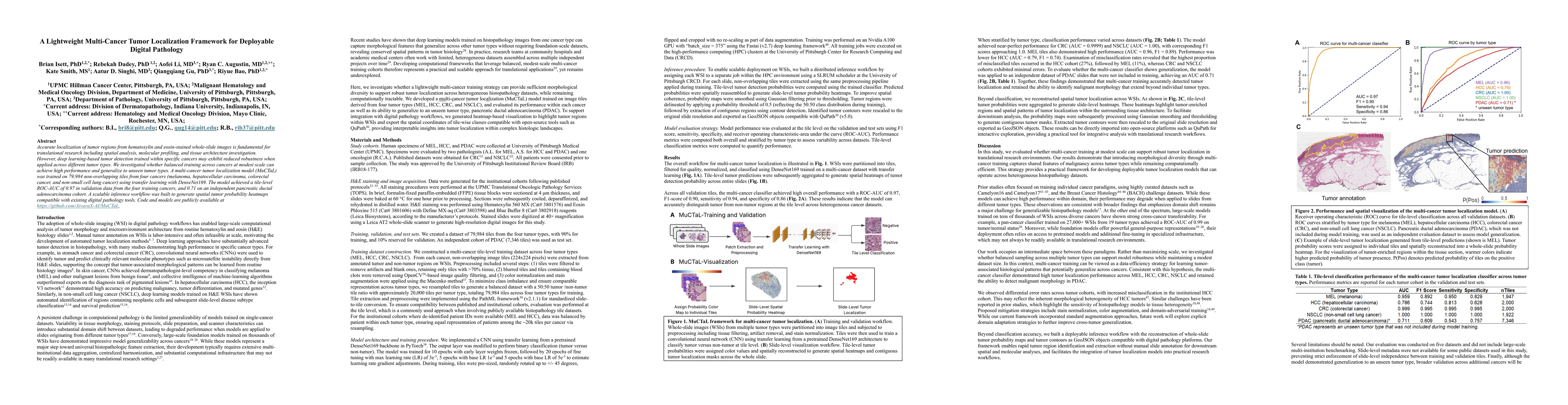 Thumbnail for A Lightweight Multi-Cancer Tumor Localization Framework for Deployable Digital Pathology