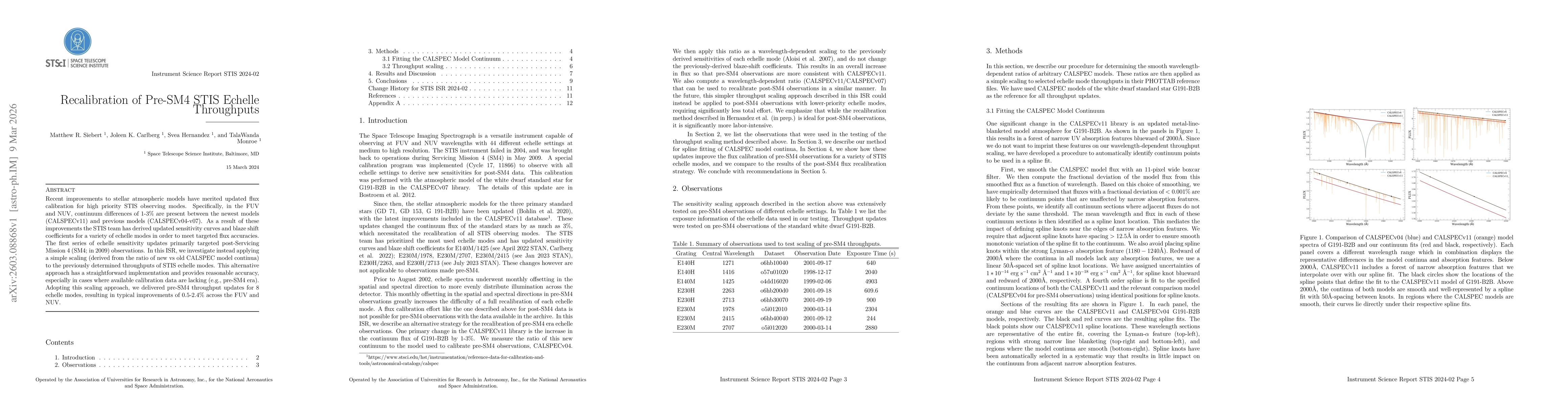 Thumbnail for Recalibration of Pre-SM4 STIS Echelle Throughputs