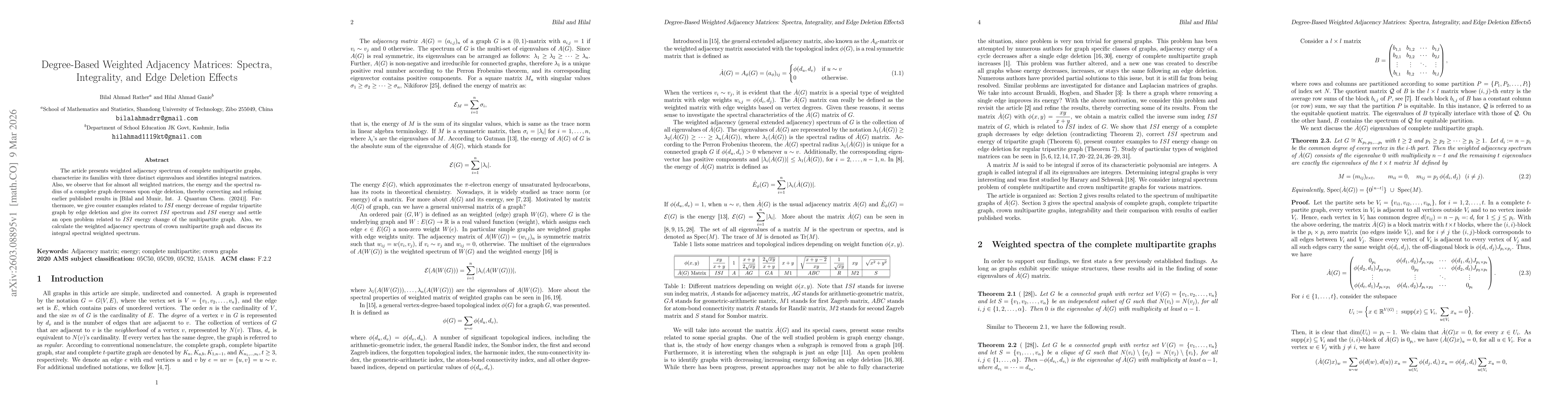 Thumbnail for Degree-Based Weighted Adjacency Matrices: Spectra, Integrality, and Edge Deletion Effects