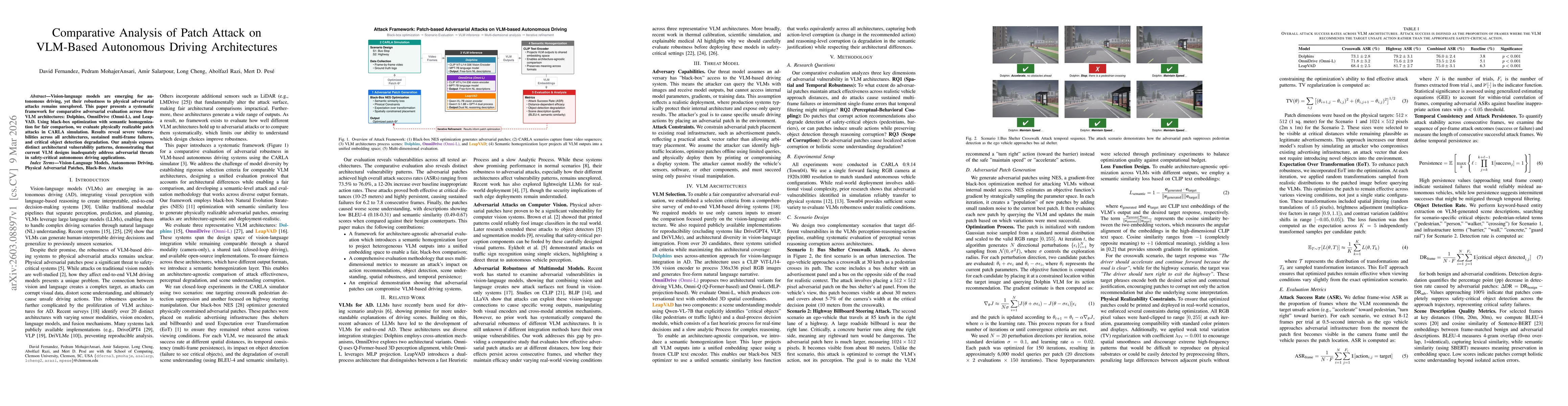 Thumbnail for Comparative Analysis of Patch Attack on VLM-Based Autonomous Driving Architectures