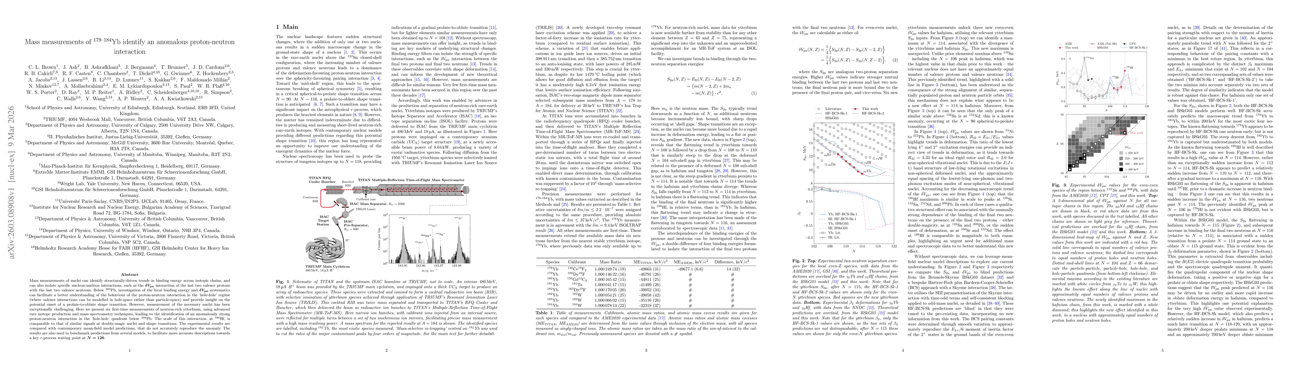 Thumbnail for Mass measurements of $^{179-184}$Yb identify an anomalous proton-neutron interaction