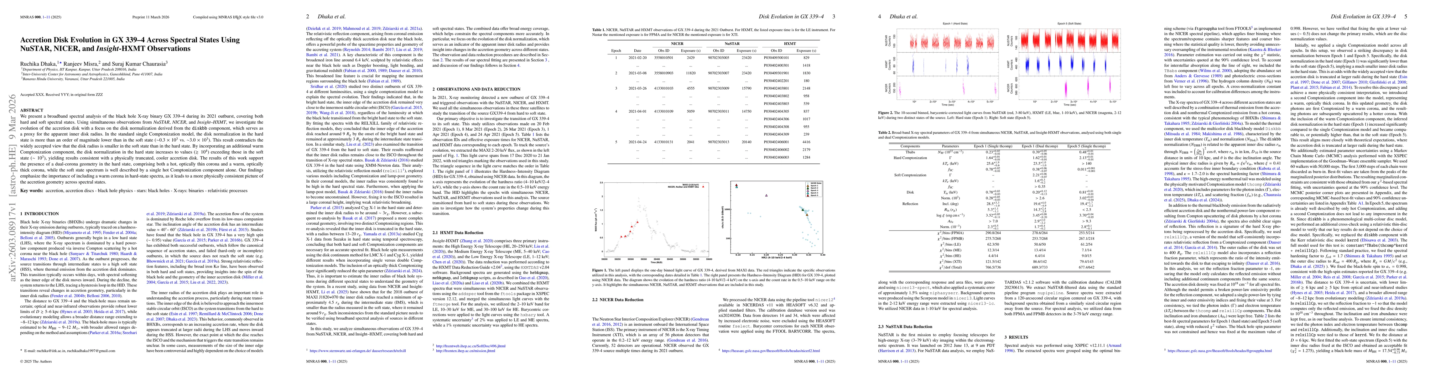 Thumbnail for Accretion Disk Evolution in GX 339-4 Across Spectral States Using NuSTAR, NICER, and Insight-HXMT Observations