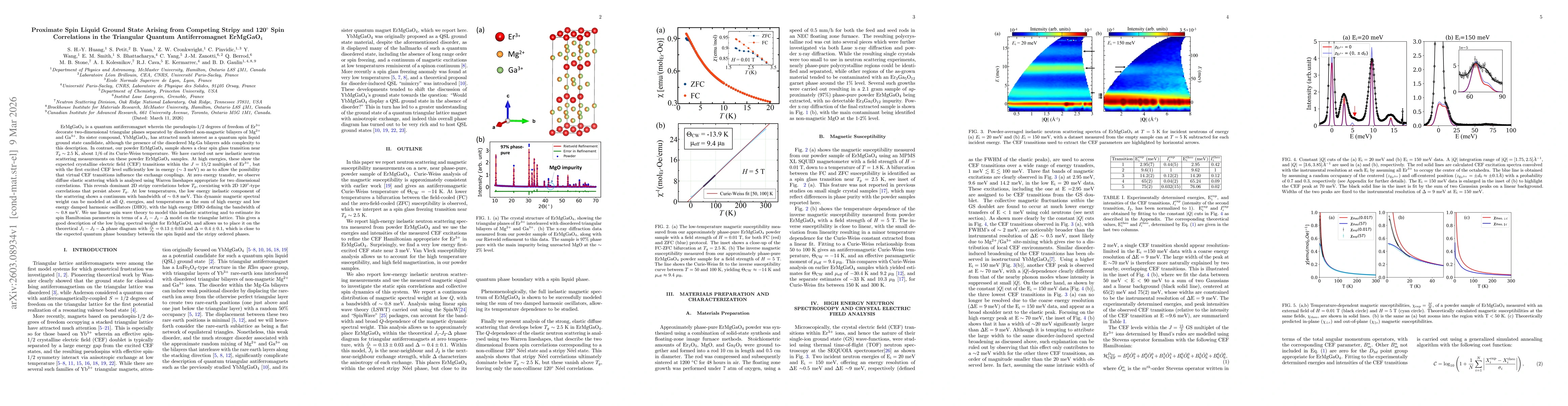 Thumbnail for Proximate Spin Liquid Ground State Arising from Competing Stripy and 120$^{\circ}$ Spin Correlations in the Triangular Quantum Antiferromagnet ErMgGaO$_4$