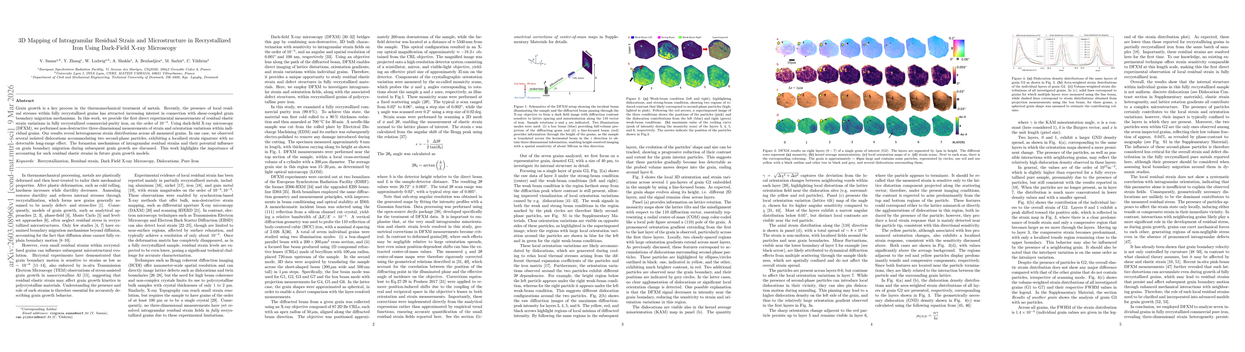 Thumbnail for 3D Mapping of Intragranular Residual Strain and Microstructure in Recrystallized Iron Using Dark-Field X-ray Microscopy
