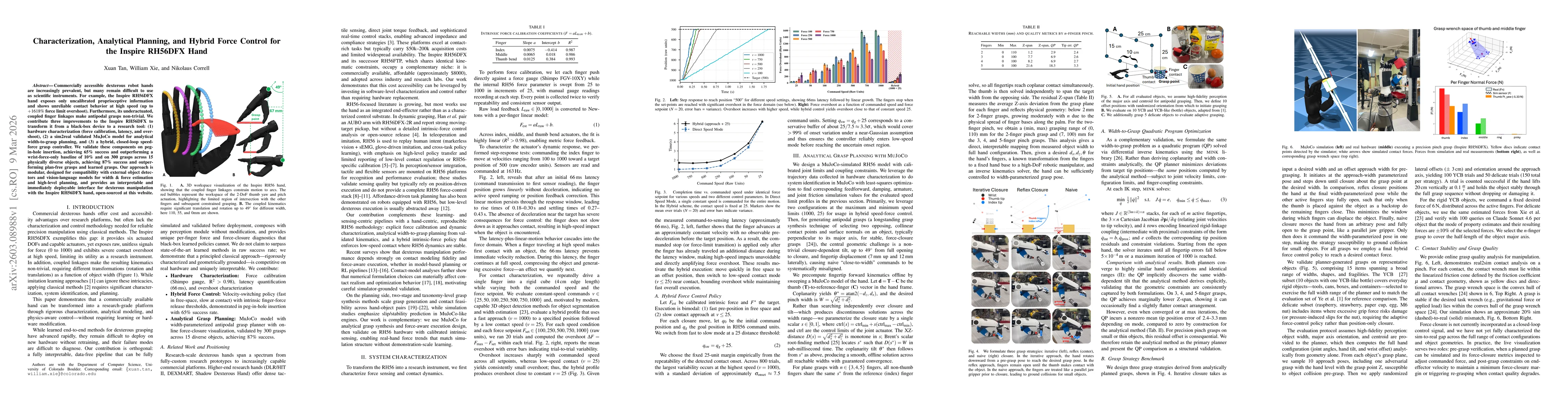 Thumbnail for Characterization, Analytical Planning, and Hybrid Force Control for the Inspire RH56DFX Hand