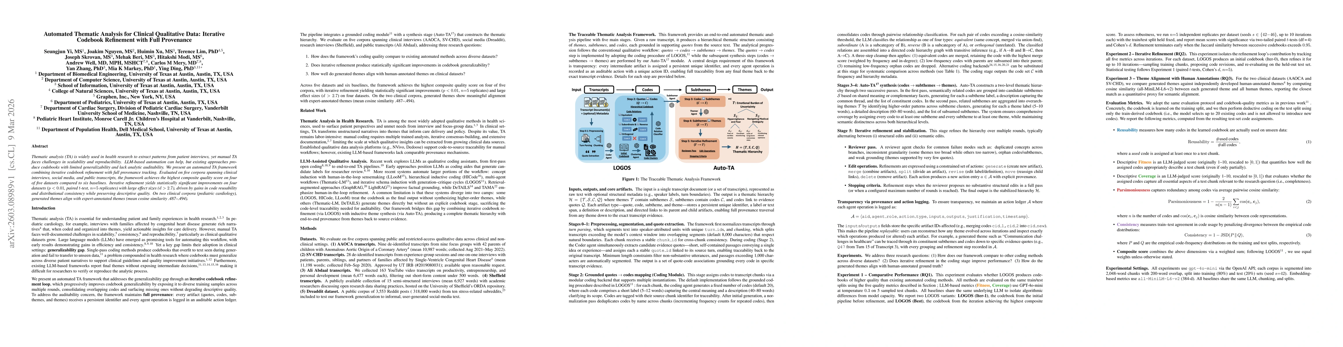 Thumbnail for Automated Thematic Analysis for Clinical Qualitative Data: Iterative Codebook Refinement with Full Provenance