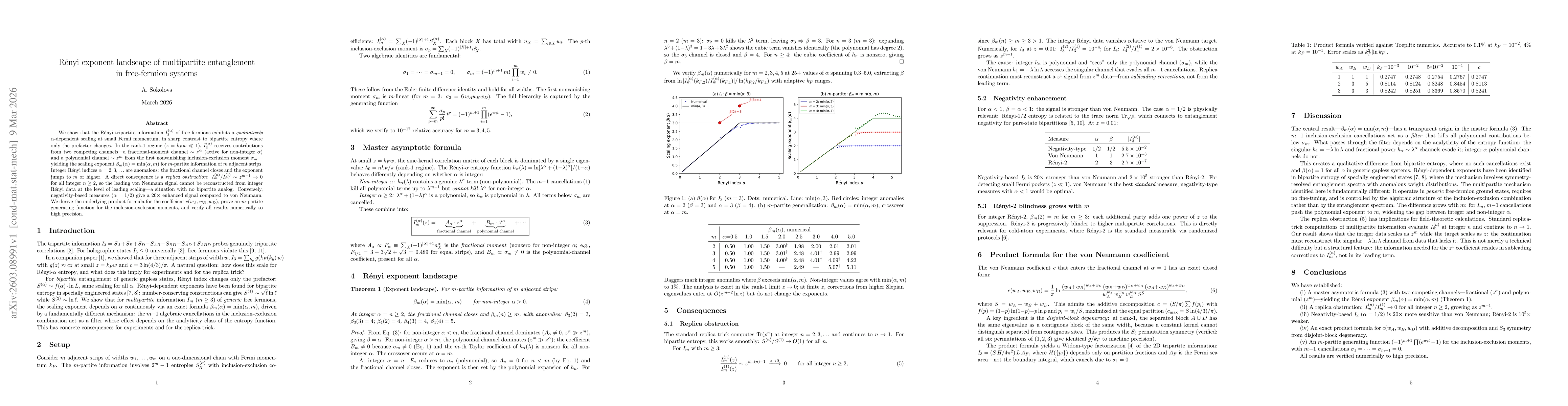 Thumbnail for Rényi exponent landscape of multipartite entanglement in free-fermion systems