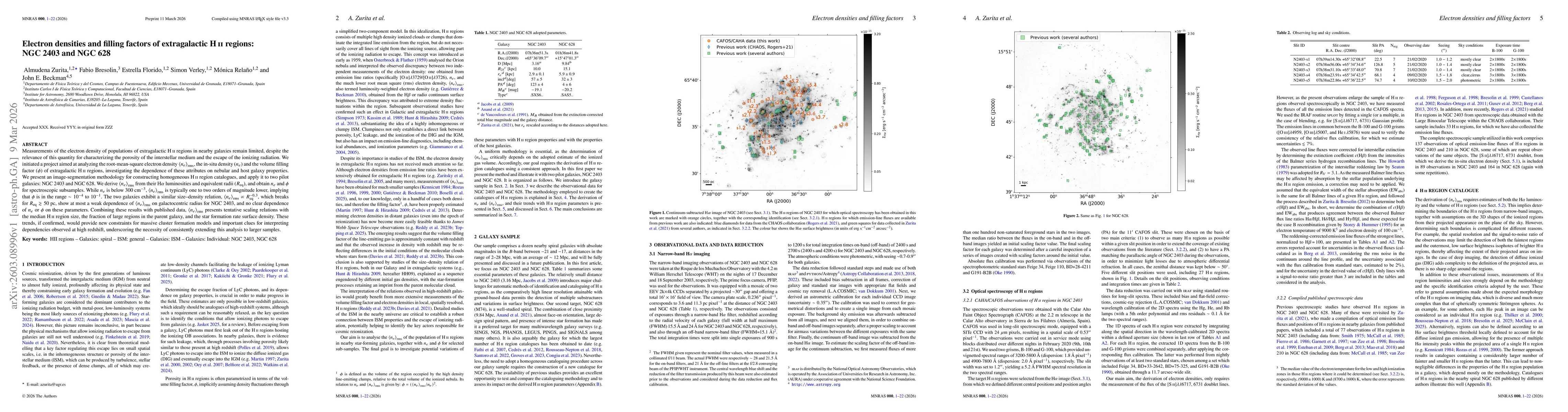 Thumbnail for Electron densities and filling factors of extragalactic HII regions: NGC 2403 and NGC 628