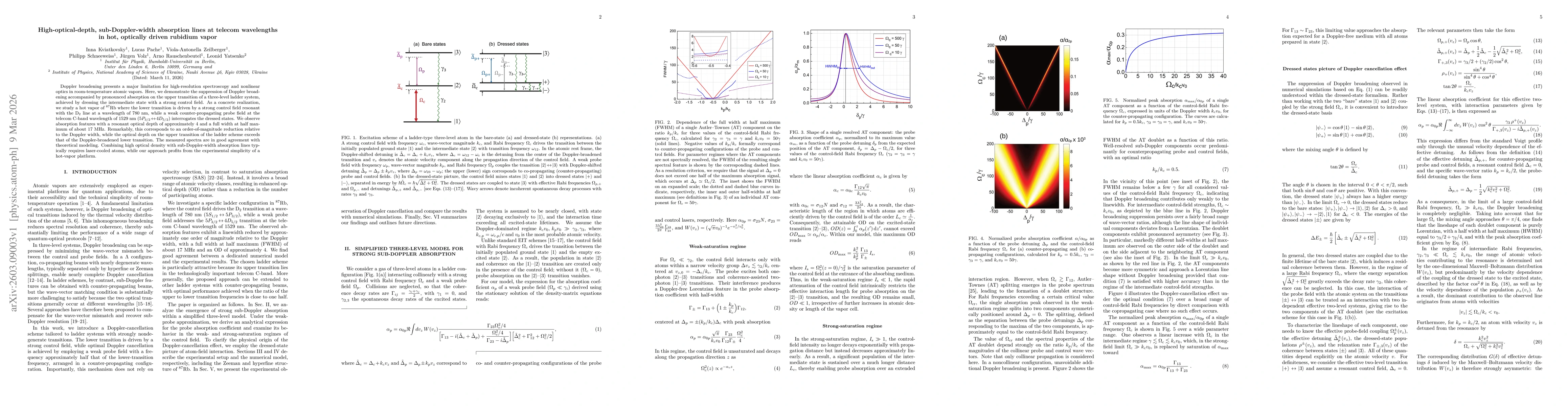 Thumbnail for High-optical-depth, sub-Doppler-width absorption lines at telecom wavelengths in hot, optically driven rubidium vapor