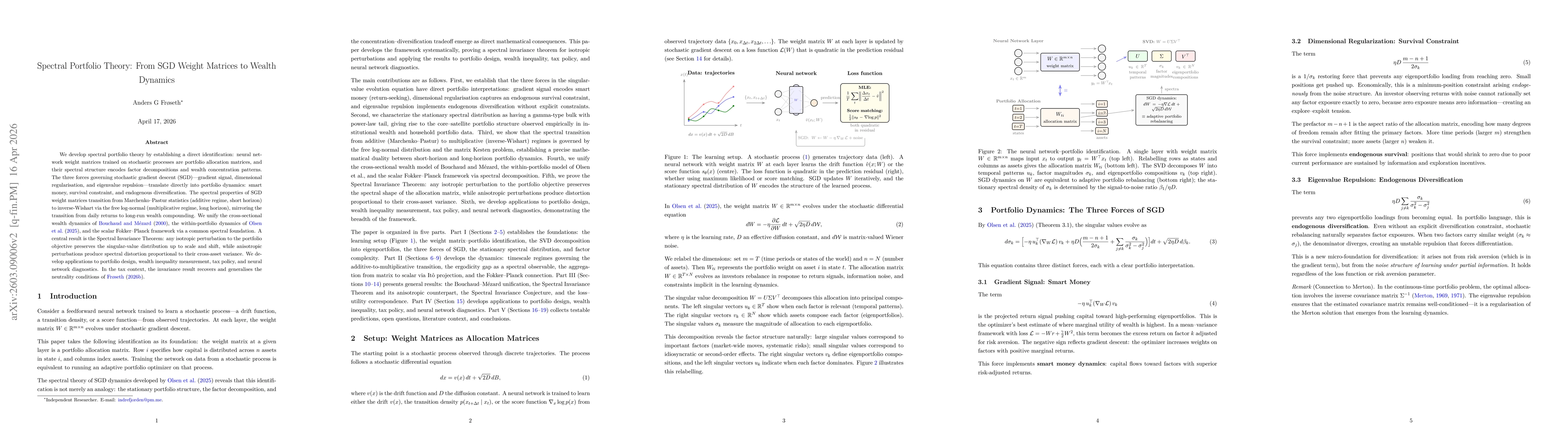 Thumbnail for Spectral Portfolio Theory: From SGD Weight Matrices to Wealth Dynamics