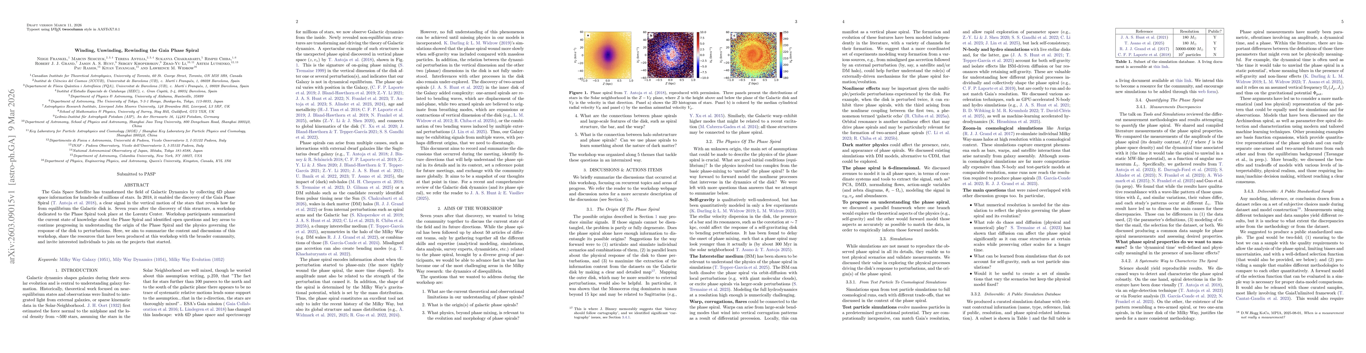 Thumbnail for Winding, Unwinding, Rewinding the Gaia Phase Spiral