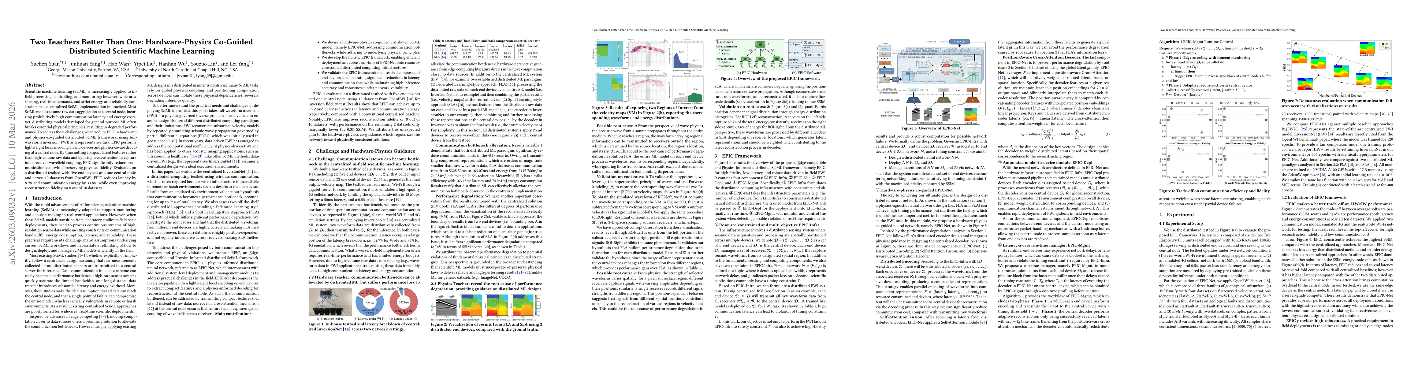 Thumbnail for Two Teachers Better Than One: Hardware-Physics Co-Guided Distributed Scientific Machine Learning