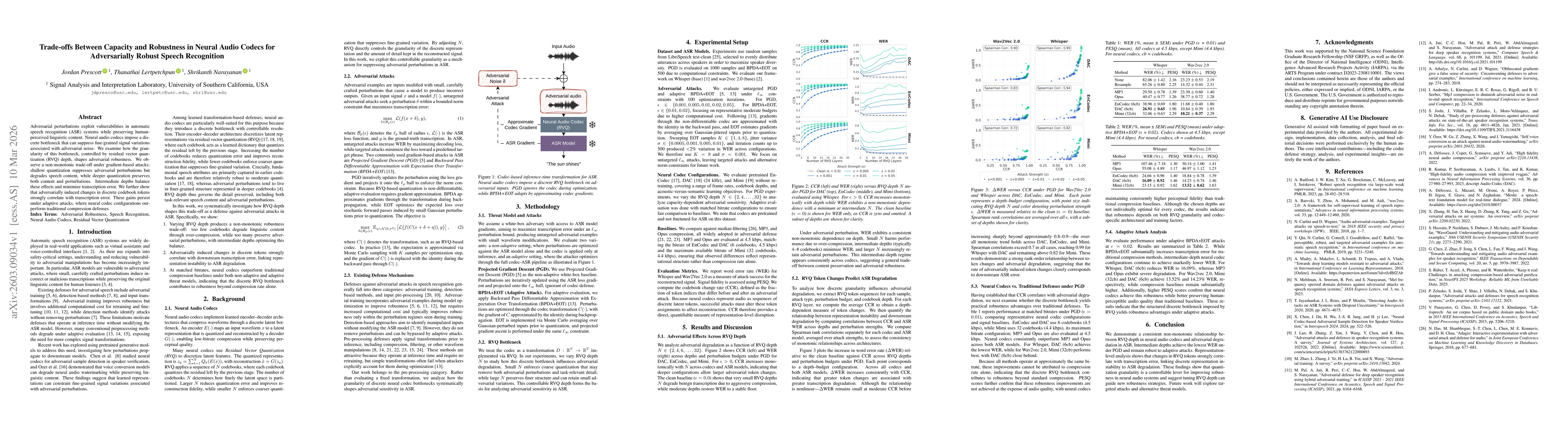 Thumbnail for Trade-offs Between Capacity and Robustness in Neural Audio Codecs for Adversarially Robust Speech Recognition