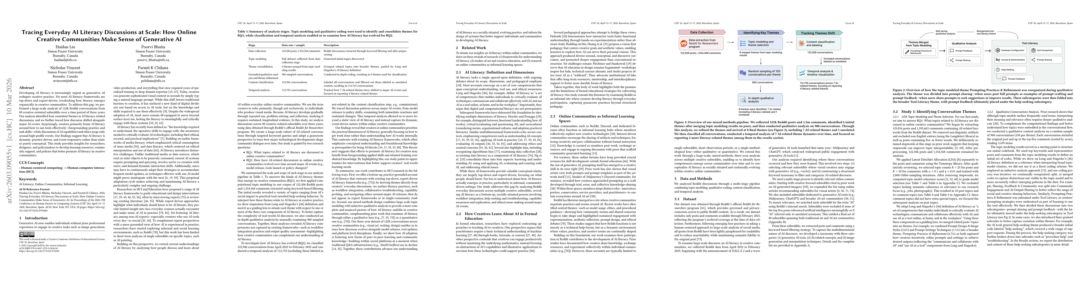Thumbnail for Tracing Everyday AI Literacy Discussions at Scale: How Online Creative Communities Make Sense of Generative AI