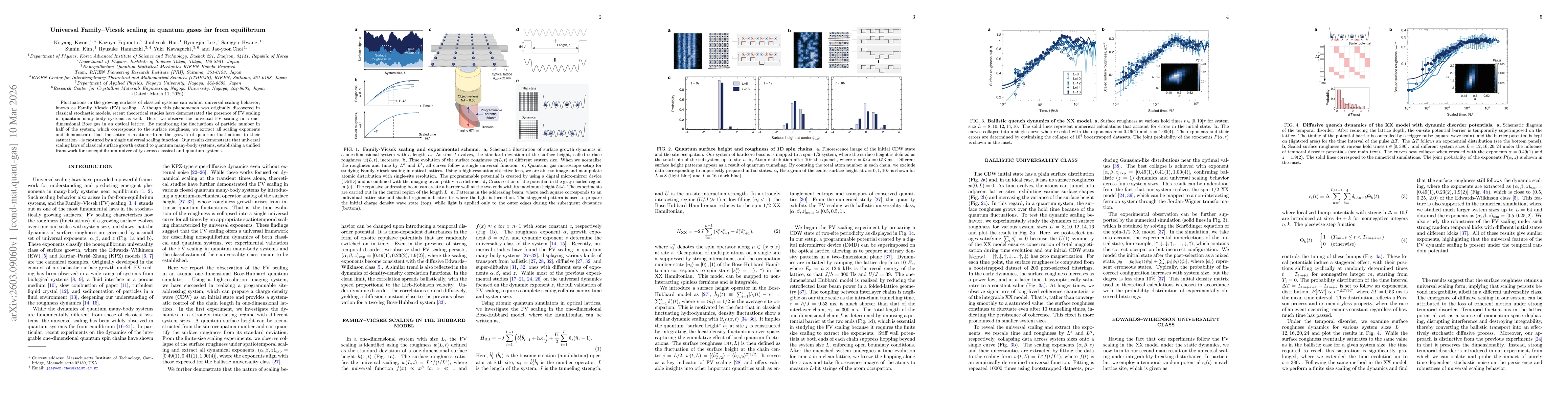 Thumbnail for Universal Family-Vicsek scaling in quantum gases far from equilibrium