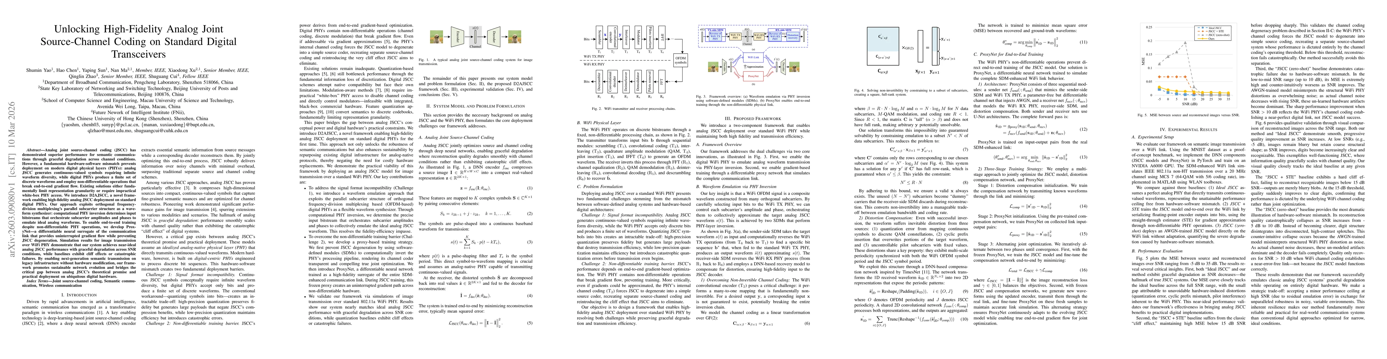 Thumbnail for Unlocking High-Fidelity Analog Joint Source-Channel Coding on Standard Digital Transceivers