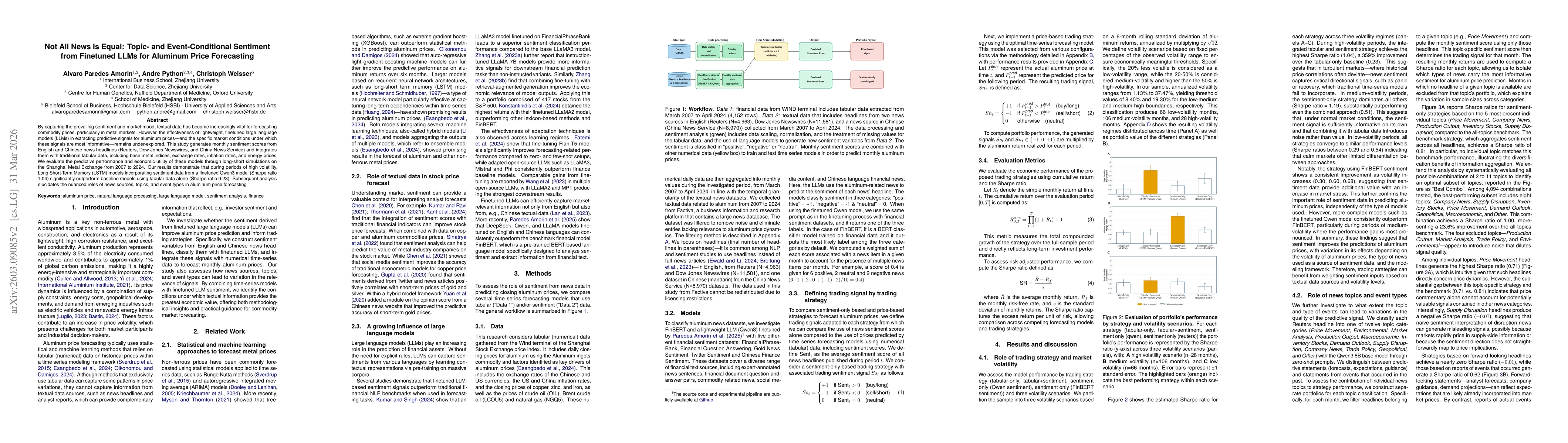 Thumbnail for Not All News Is Equal: Topic- and Event-Conditional Sentiment from Finetuned LLMs for Aluminum Price Forecasting
