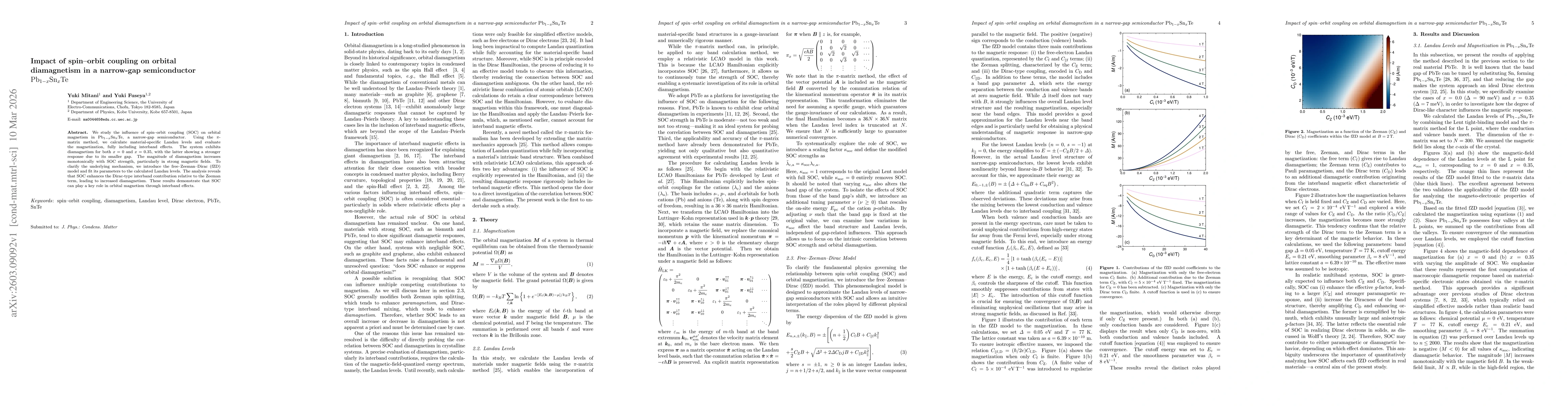 Thumbnail for Impact of spin--orbit coupling on orbital diamagnetism in a narrow-gap semiconductor $\mathrm{Pb}_{1-x}\mathrm{Sn}_x\mathrm{Te}$