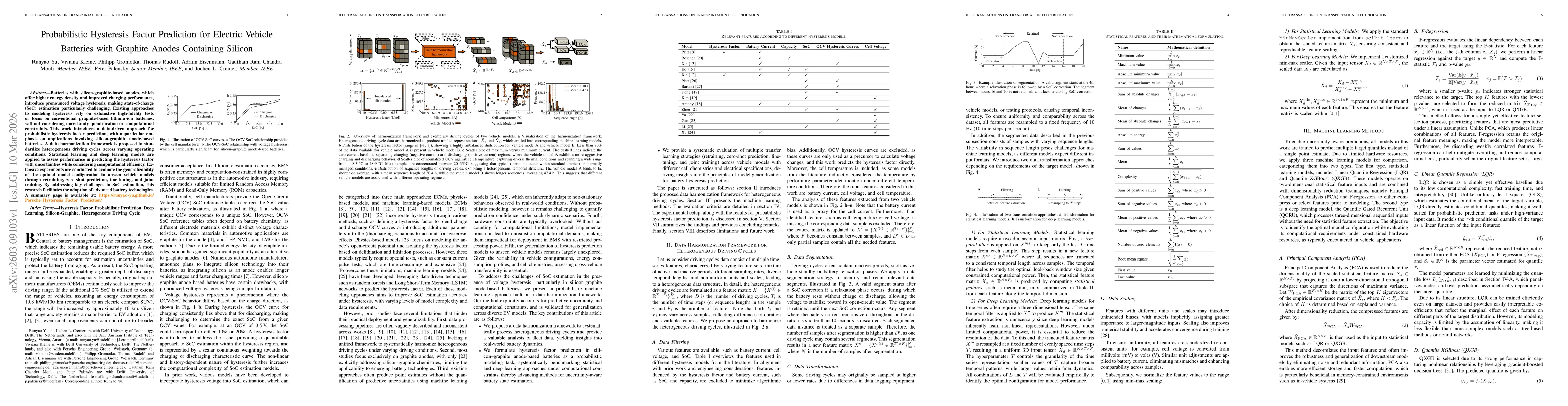 Thumbnail for Probabilistic Hysteresis Factor Prediction for Electric Vehicle Batteries with Graphite Anodes Containing Silicon