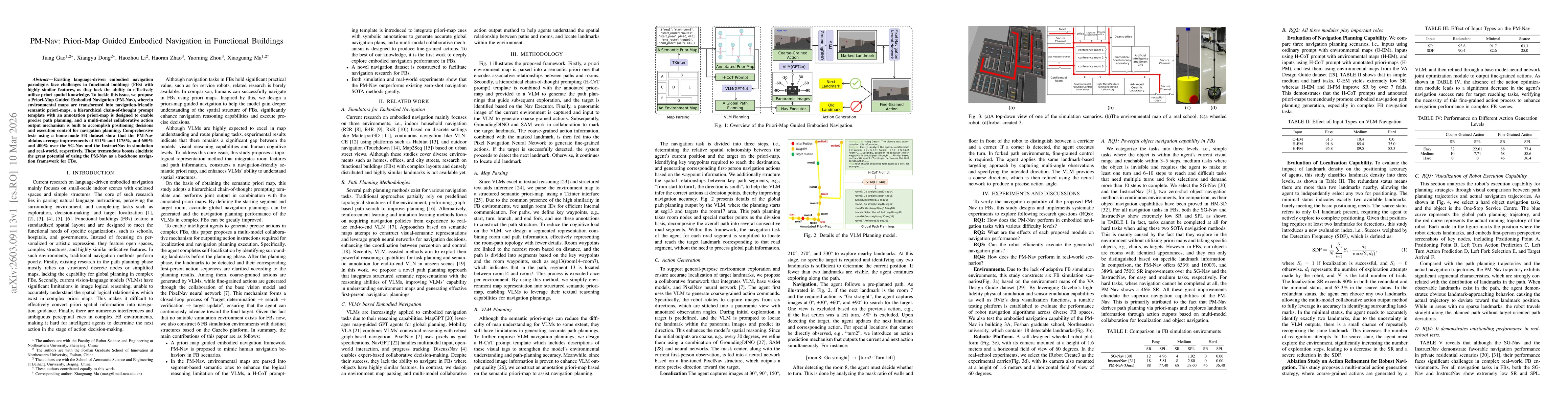 Thumbnail for PM-Nav: Priori-Map Guided Embodied Navigation in Functional Buildings