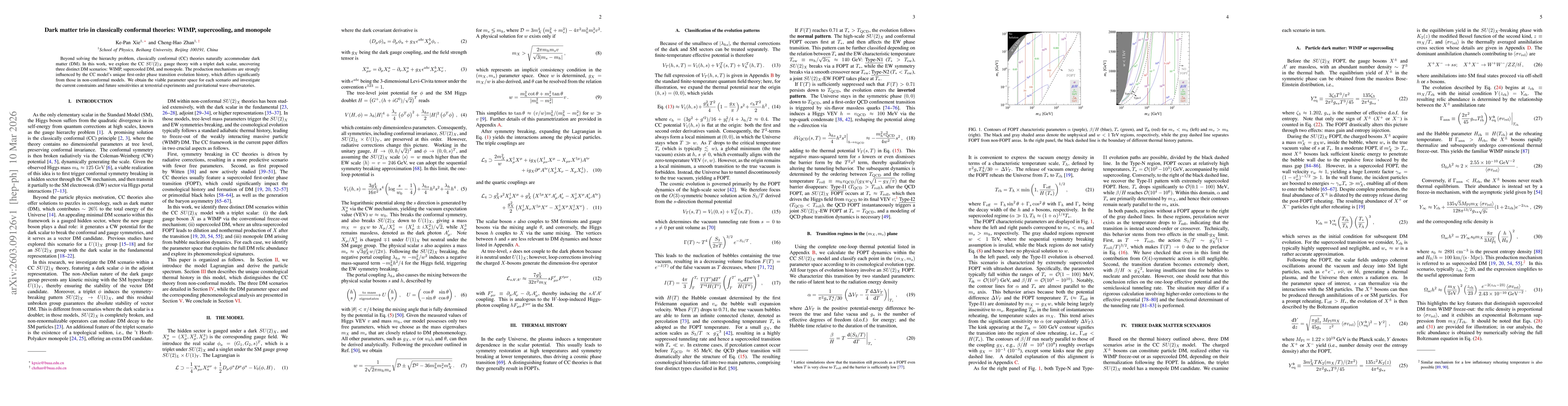 Thumbnail for Dark matter trio in classically conformal theories: WIMP, supercooling, and monopole