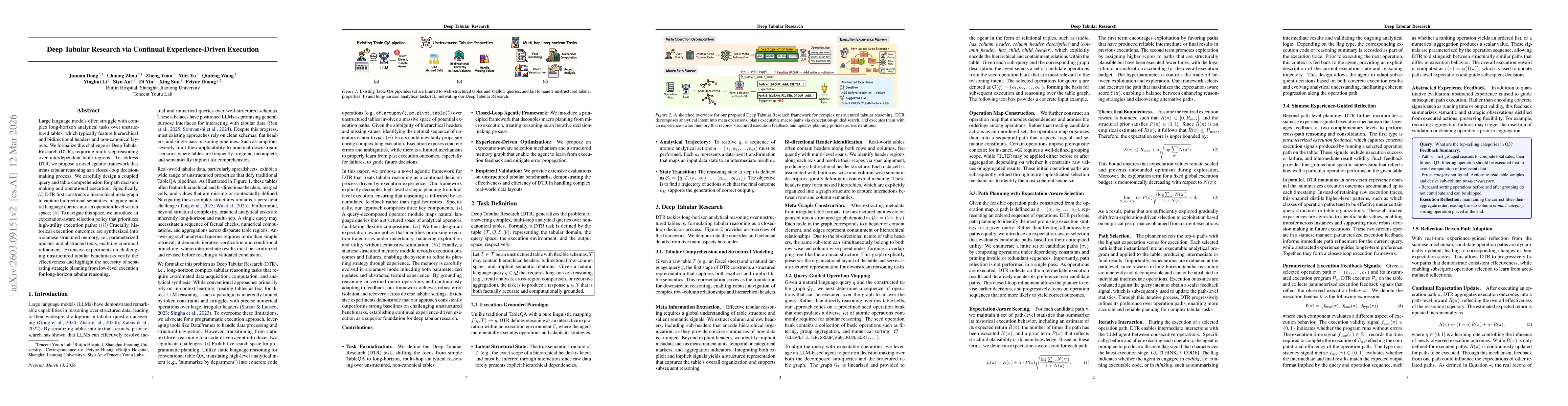 Thumbnail for Deep Tabular Research via Continual Experience-Driven Execution