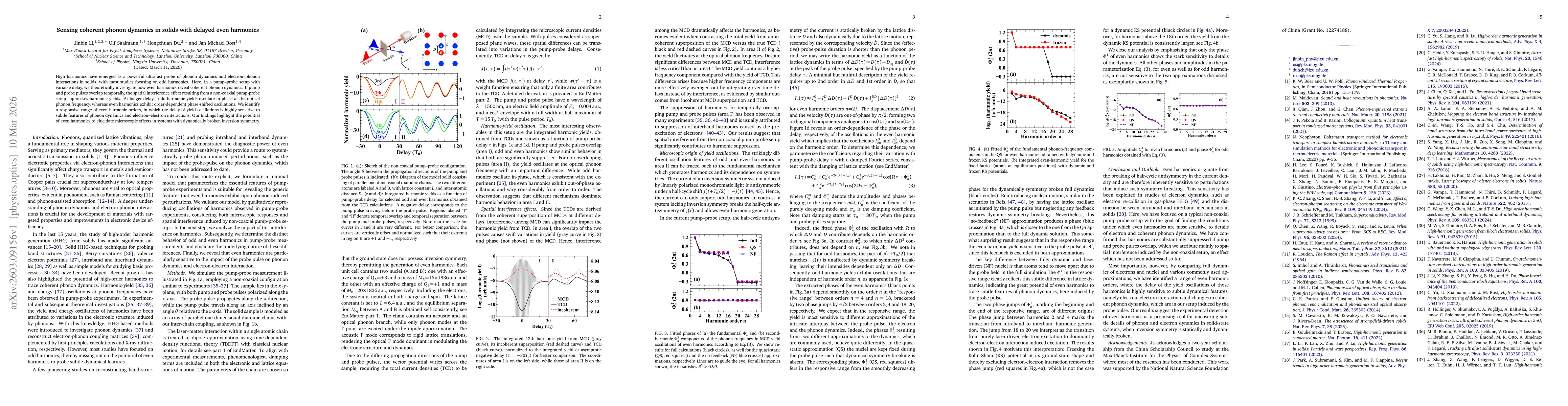 Thumbnail for Sensing coherent phonon dynamics in solids with delayed even harmonics