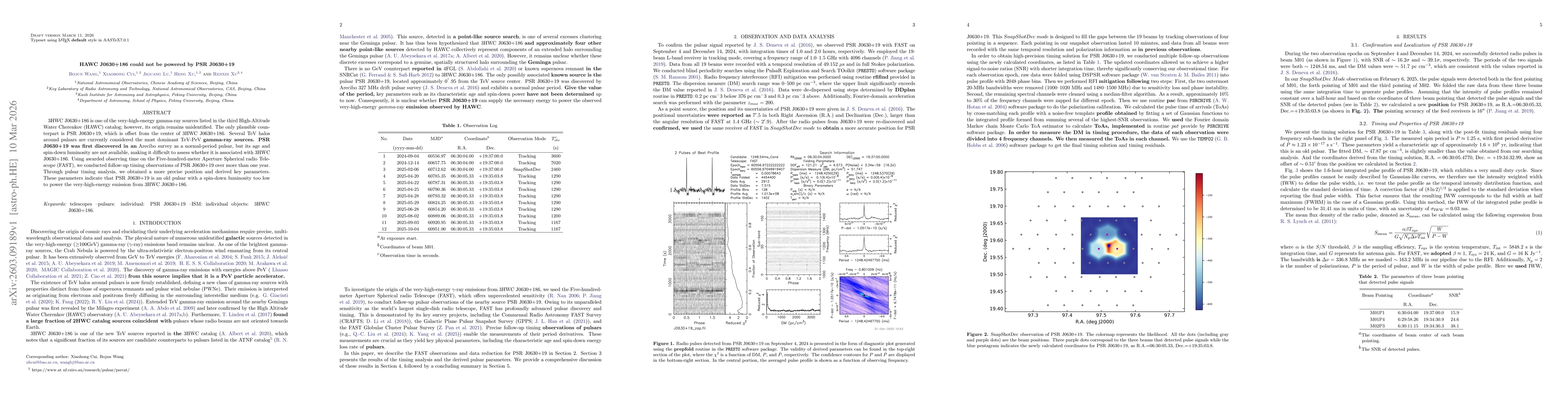 Thumbnail for HAWC J0630+186 Could Not Be Powered by PSR J0630+19
