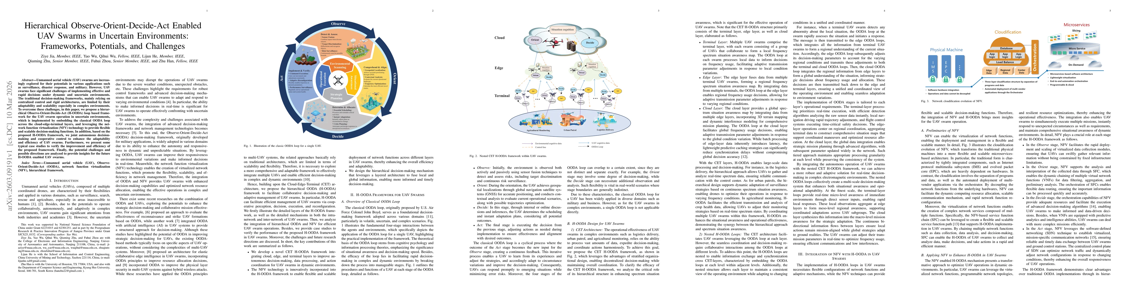 Thumbnail for Hierarchical Observe-Orient-Decide-Act Enabled UAV Swarms in Uncertain Environments: Frameworks, Potentials, and Challenges