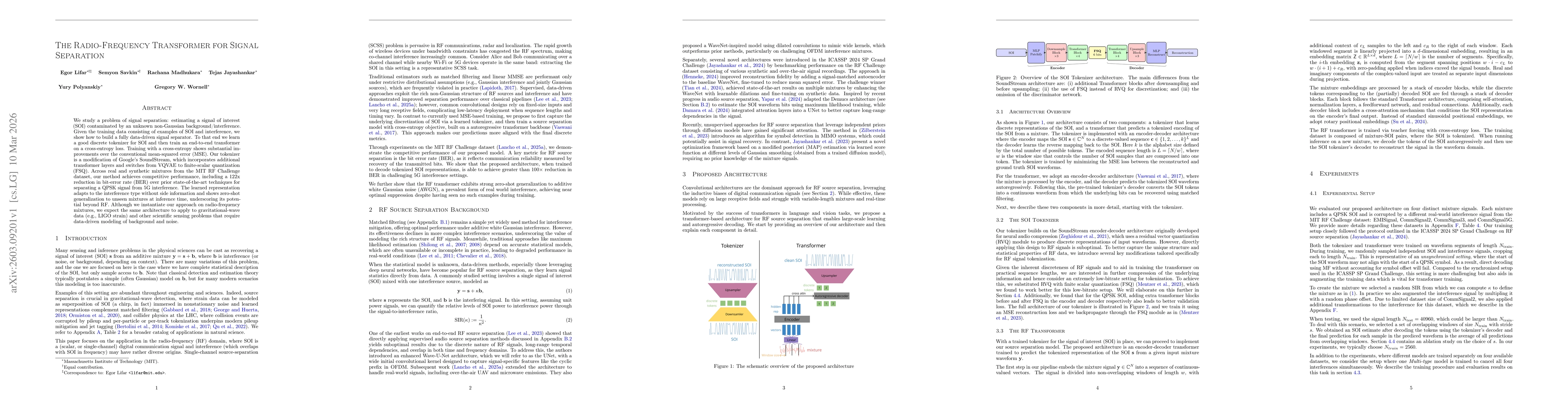 Thumbnail for The Radio-Frequency Transformer for Signal Separation