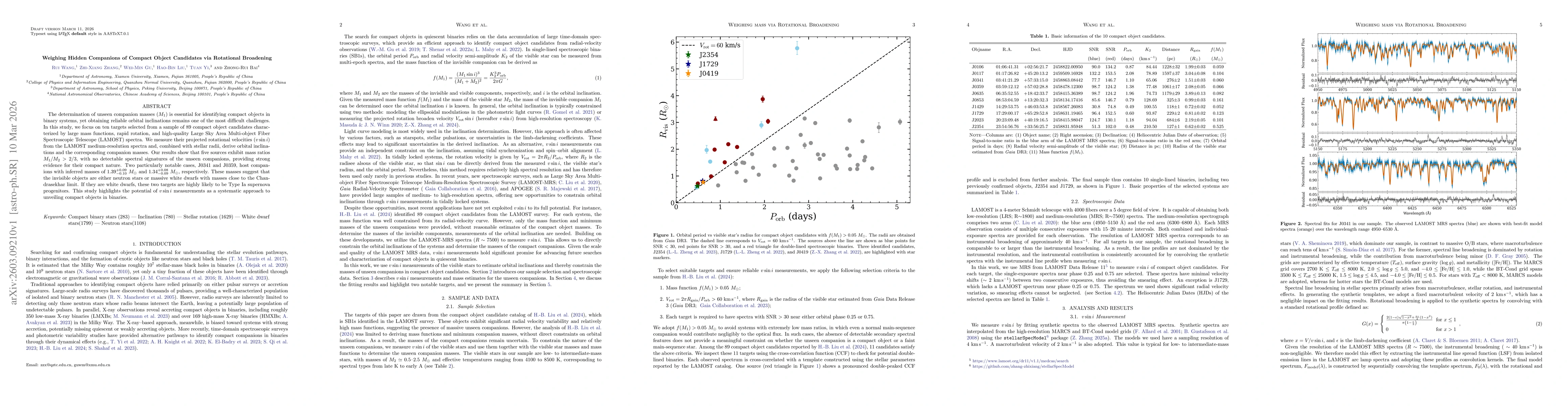 Thumbnail for Weighing Hidden Companions of Compact Object Candidates via Rotational Broadening
