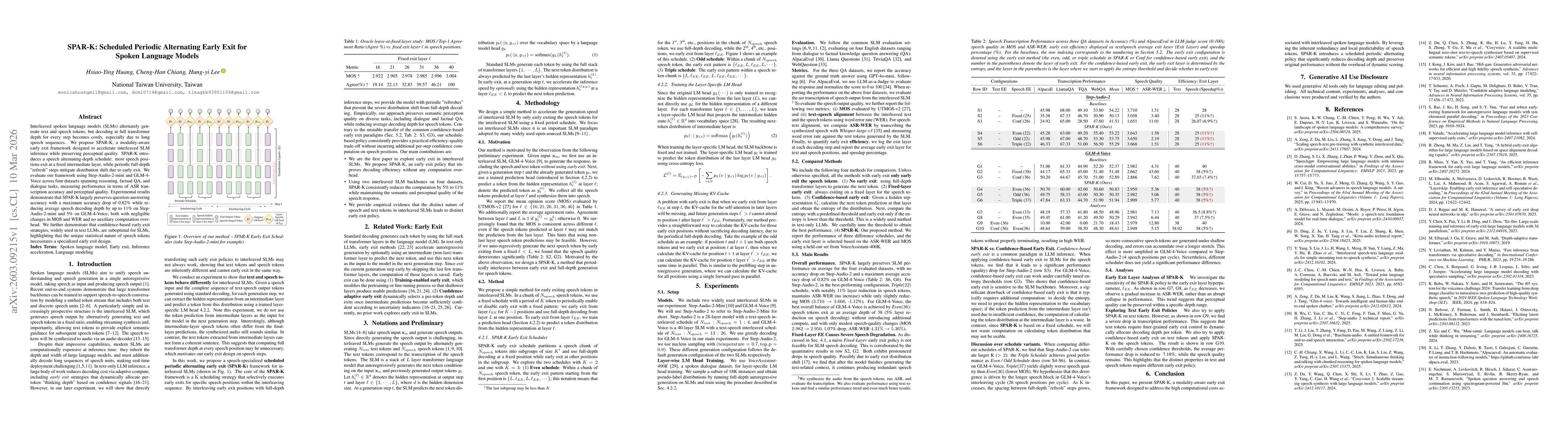 Thumbnail for SPAR-K: Scheduled Periodic Alternating Early Exit for Spoken Language Models