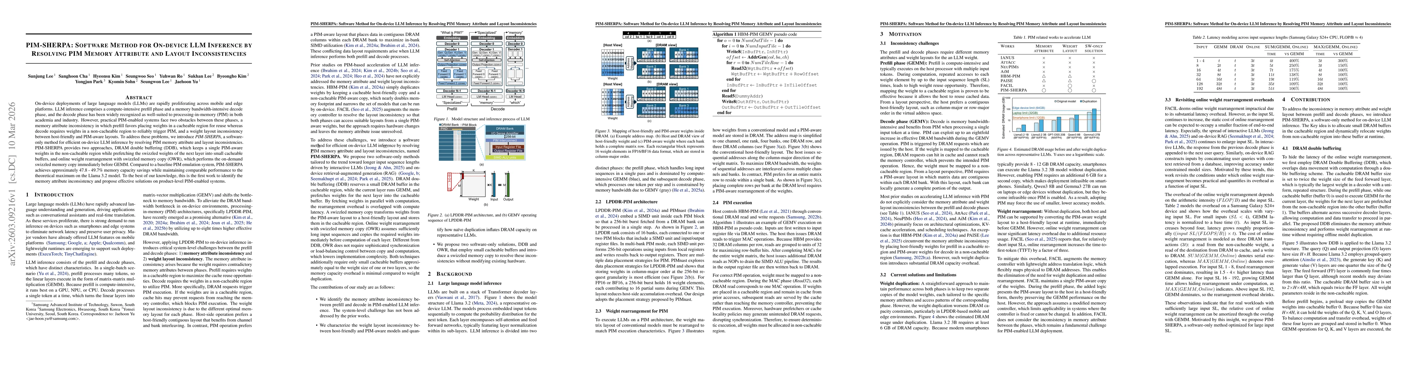 Thumbnail for PIM-SHERPA: Software Method for On-device LLM Inference by Resolving PIM Memory Attribute and Layout Inconsistencies