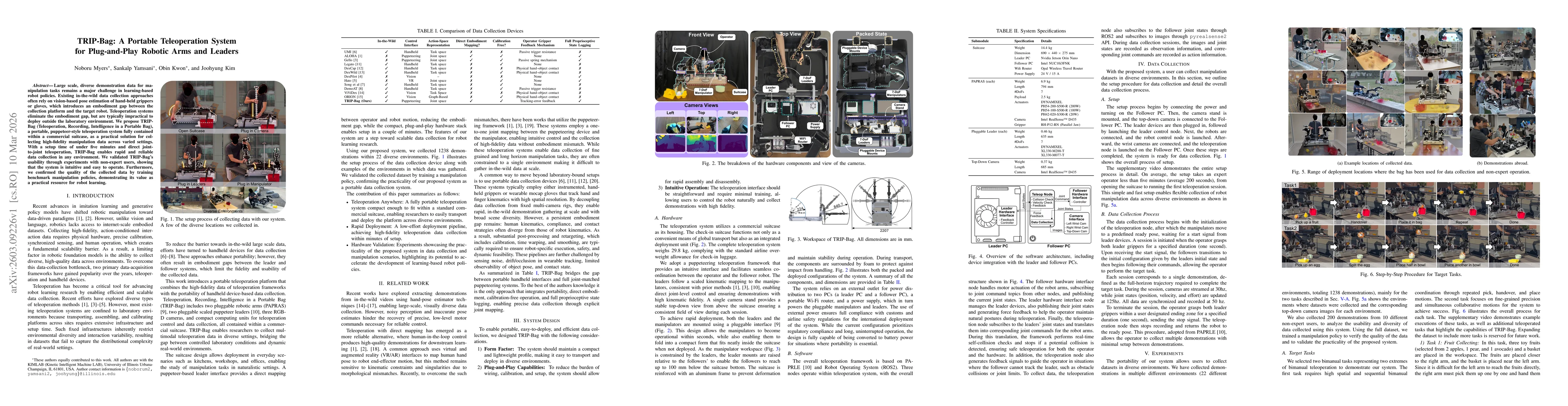 Thumbnail for TRIP-Bag: A Portable Teleoperation System for Plug-and-Play Robotic Arms and Leaders