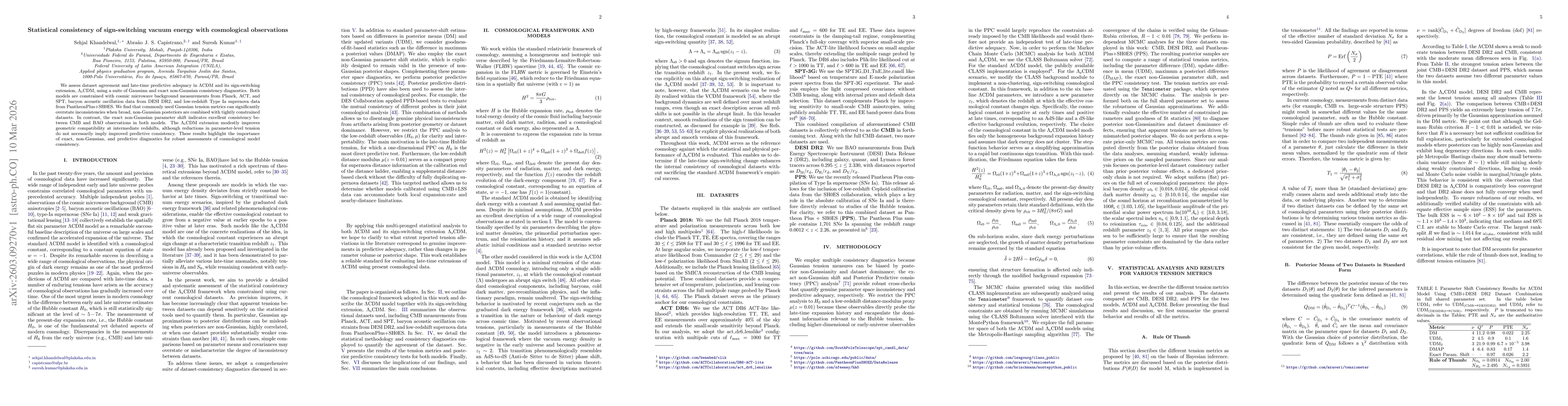 Thumbnail for Statistical consistency of sign-switching vacuum energy with cosmological observations