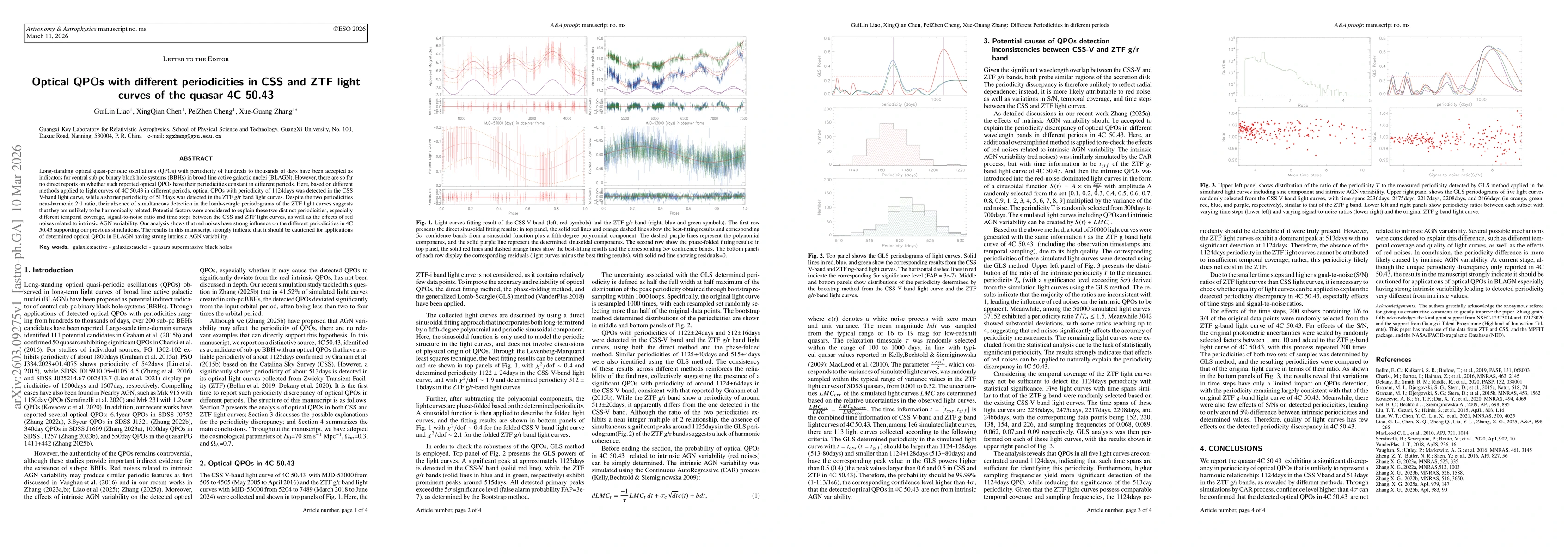 Thumbnail for Optical QPOs with different periodicities in CSS and ZTF light curves of the quasar 4C 50.43