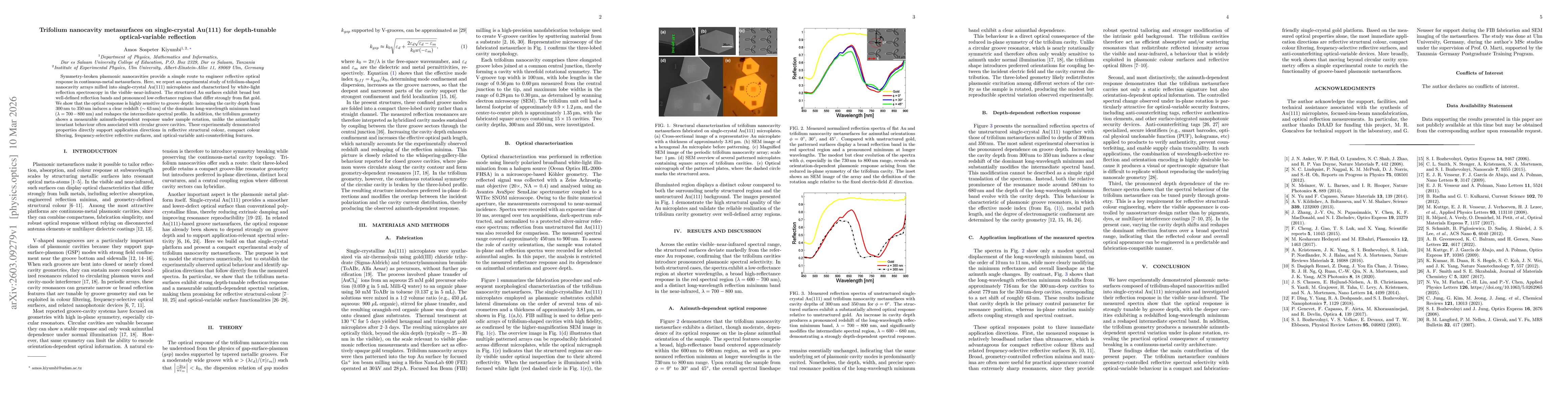 Thumbnail for Trifolium nanocavity metasurfaces on single-crystal Au(111) for depth-tunable optical-variable reflection