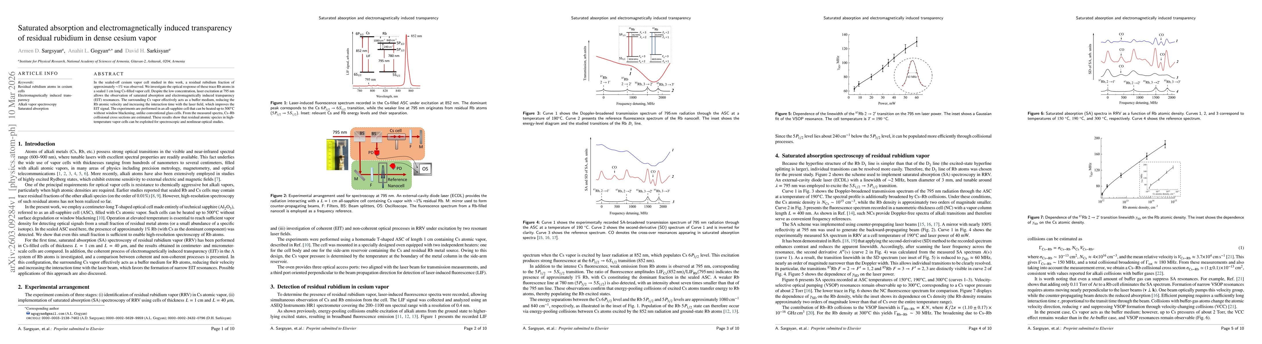 Thumbnail for Saturated absorption and electromagnetically induced transparency of residual rubidium in dense cesium vapor