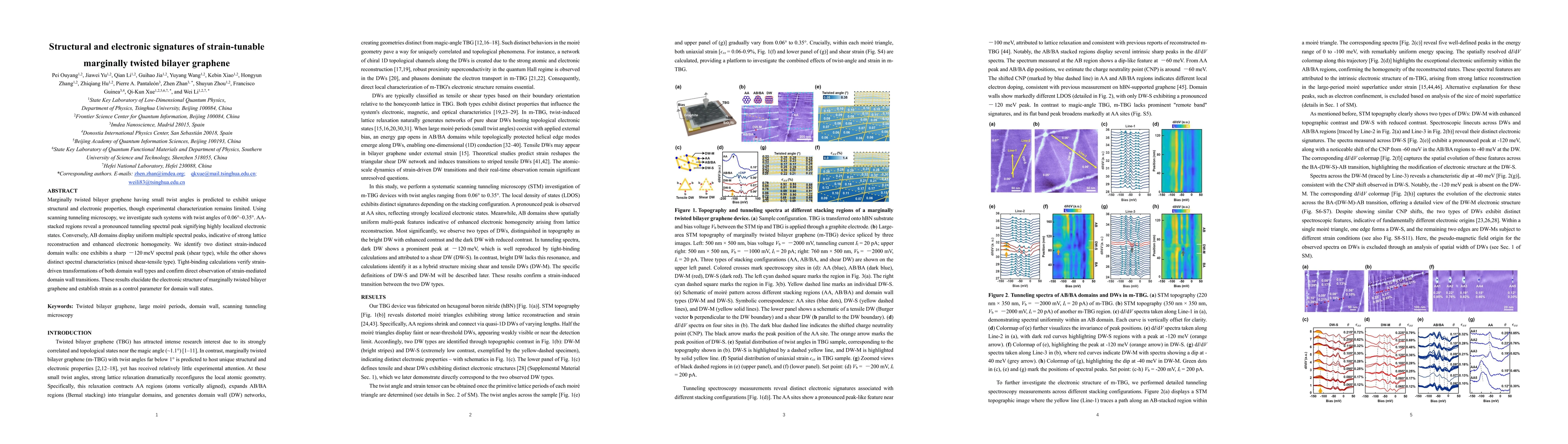 Thumbnail for Structural and electronic signatures of strain-tunable marginally twisted bilayer graphene