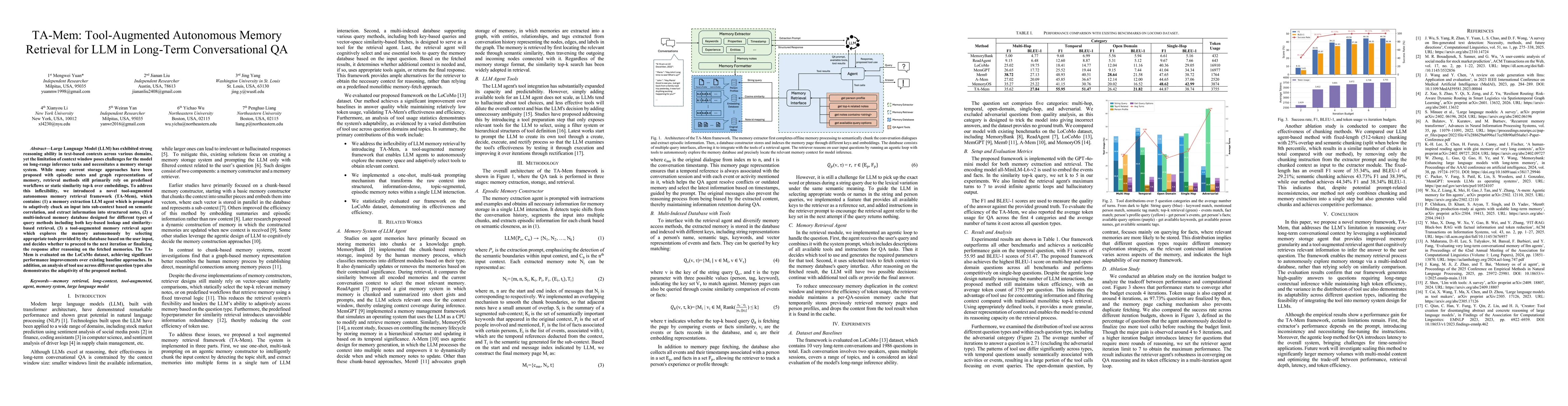 Thumbnail for TA-Mem: Tool-Augmented Autonomous Memory Retrieval for LLM in Long-Term Conversational QA
