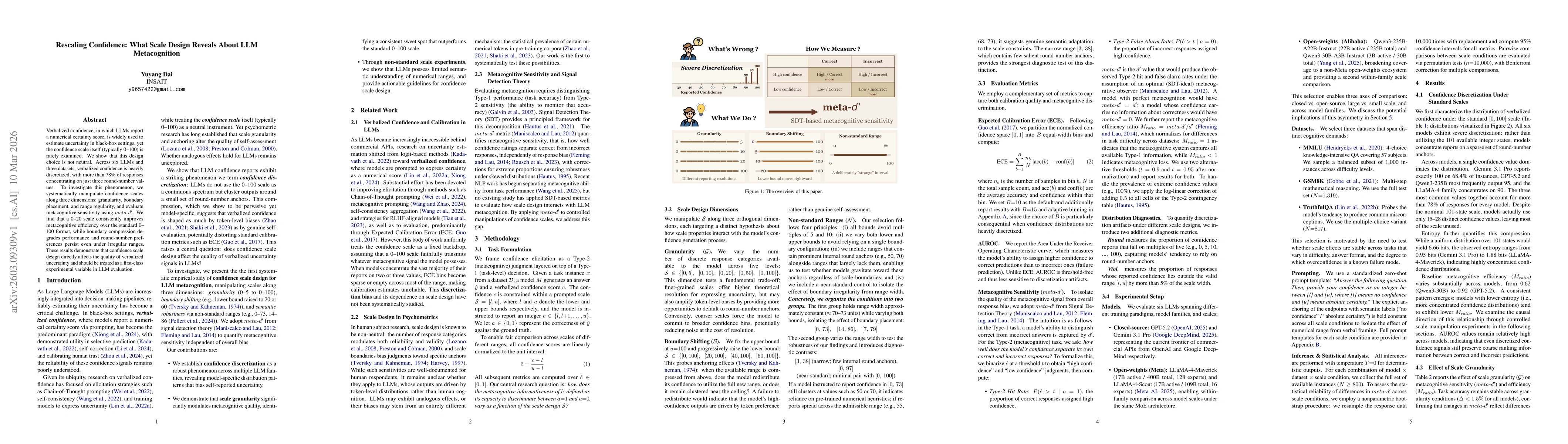 Thumbnail for Rescaling Confidence: What Scale Design Reveals About LLM Metacognition