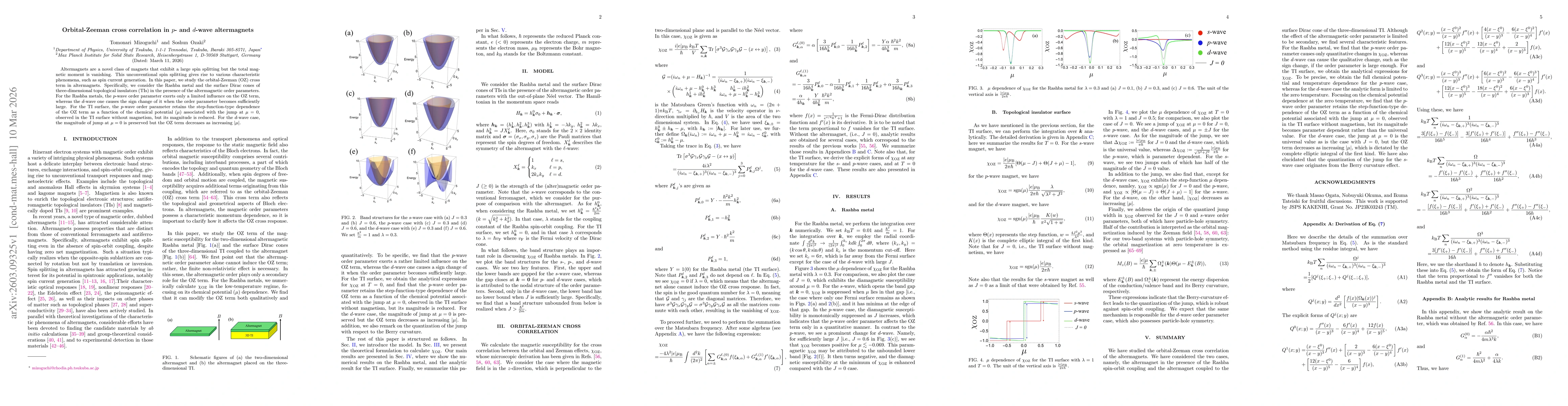 Thumbnail for Orbital-Zeeman cross correlation in $p$- and $d$-wave altermagnets