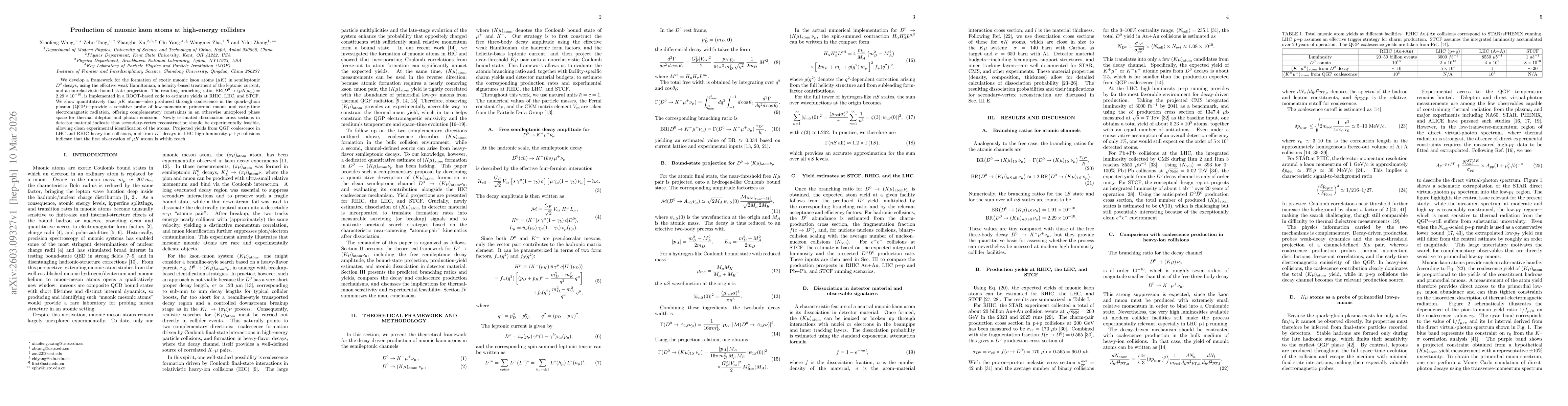 Thumbnail for Production of muonic kaon atoms at high-energy colliders