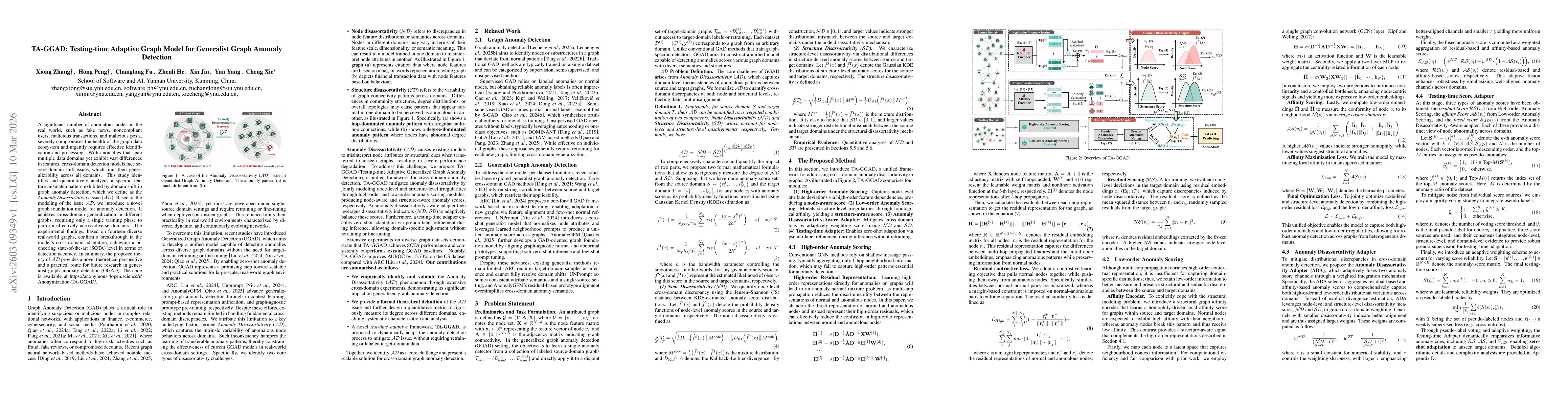 Thumbnail for TA-GGAD: Testing-time Adaptive Graph Model for Generalist Graph Anomaly Detection