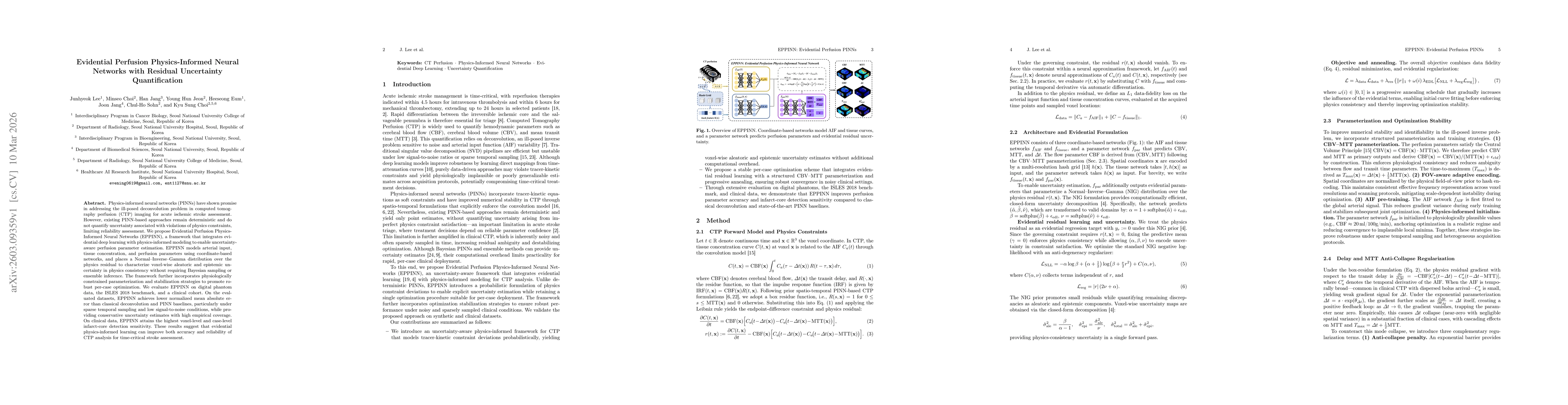 Thumbnail for Evidential Perfusion Physics-Informed Neural Networks with Residual Uncertainty Quantification