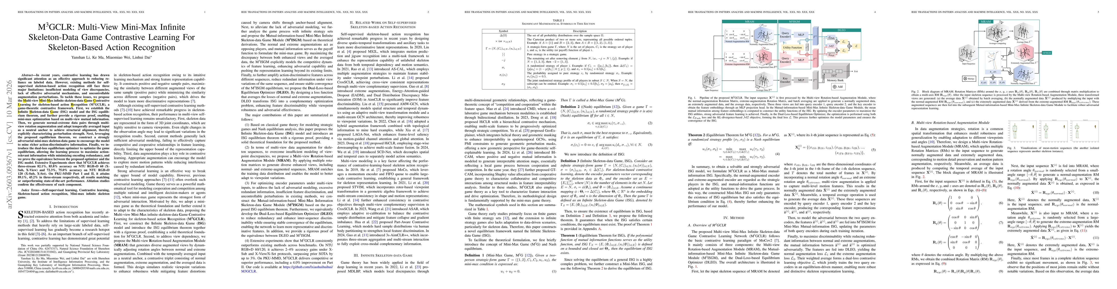 Thumbnail for M3GCLR: Multi-View Mini-Max Infinite Skeleton-Data Game Contrastive Learning For Skeleton-Based Action Recognition