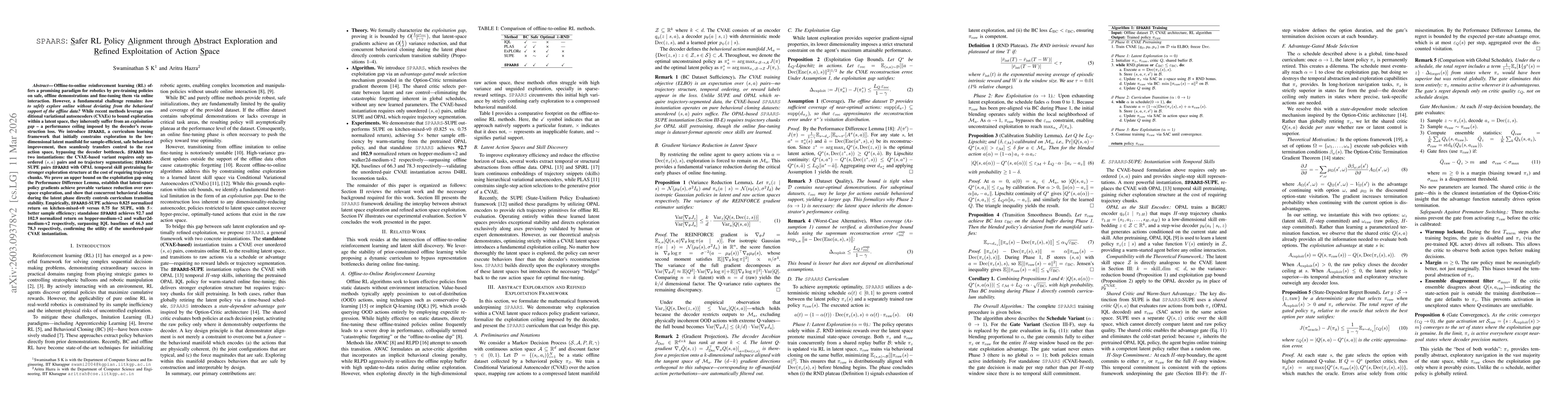 Thumbnail for SPAARS: Safer RL Policy Alignment through Abstract Exploration and Refined Exploitation of Action Space