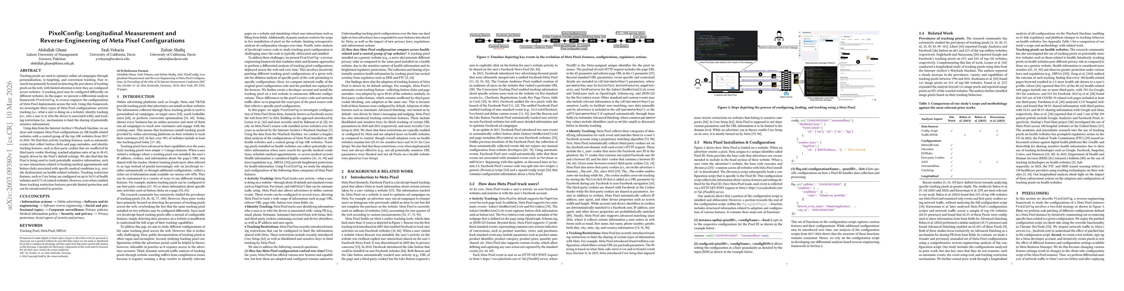 Thumbnail for PixelConfig: Longitudinal Measurement and Reverse-Engineering of Meta Pixel Configurations
