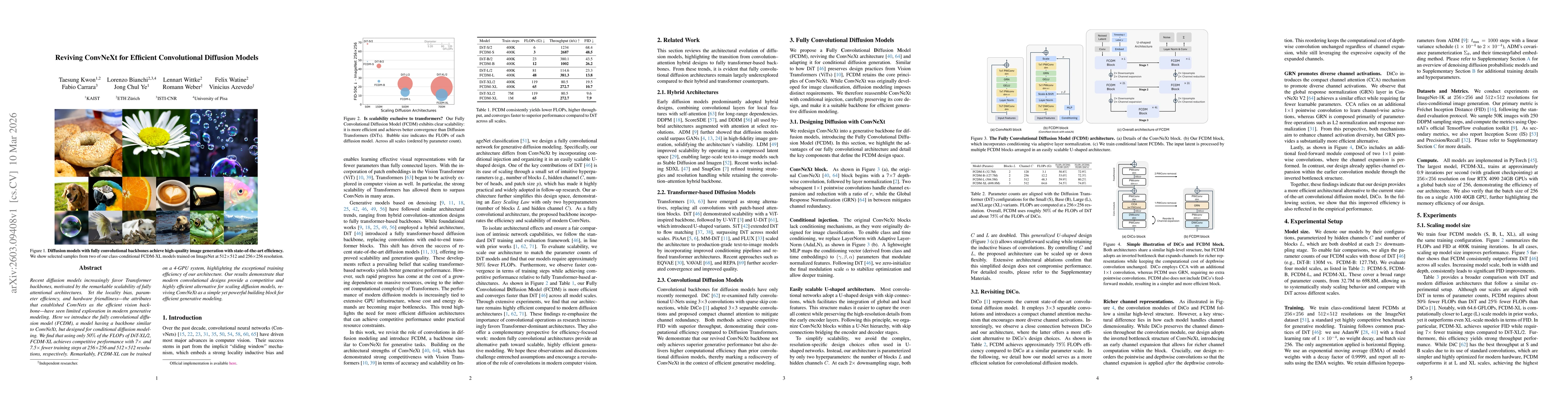 Thumbnail for Reviving ConvNeXt for Efficient Convolutional Diffusion Models