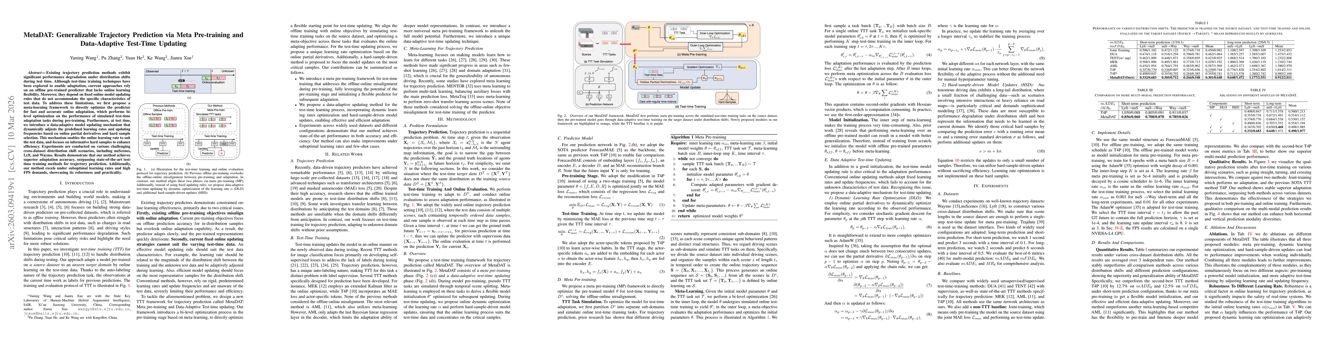 Thumbnail for MetaDAT: Generalizable Trajectory Prediction via Meta Pre-training and Data-Adaptive Test-Time Updating
